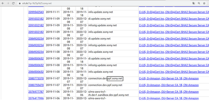 crt.sh subdomain search